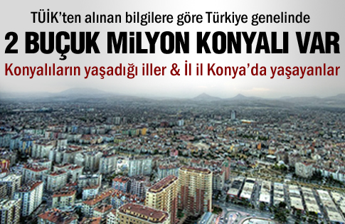 2 buçuk milyon Konyalıyız