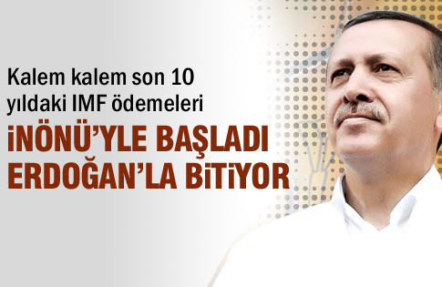 Türkiye IMF ilişkisi: İnönü ile başladı Erdoğanla bitti