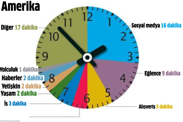 1-saat.jpg 1-saat.jpg