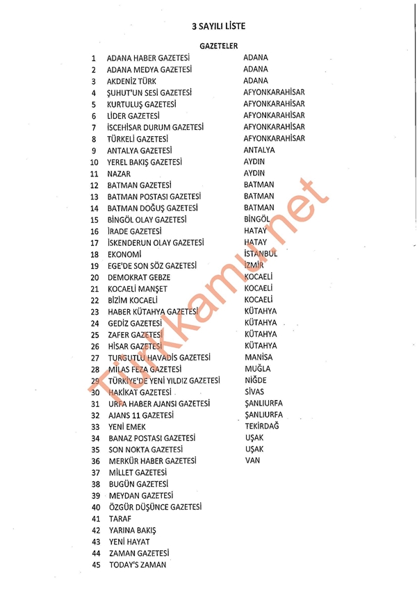 12030638_kapatilan_yayin_evleri_sayfa_2.jpg 12030638_kapatilan_yayin_evleri_sayfa_2.jpg