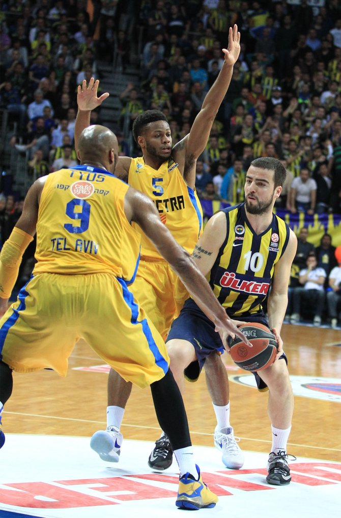 Basketbol: Thy Avrupa Ligi