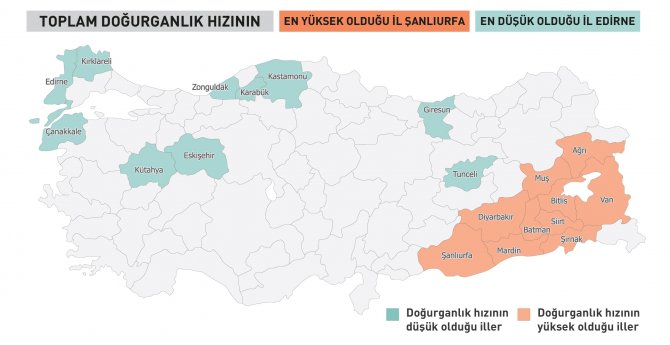 Grafikli - Doğurganlık Hızı Arttı