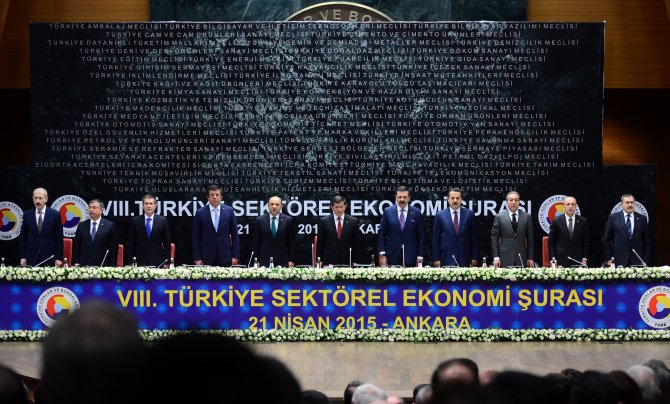 Tobb Sektörel Ekonomi Şurası