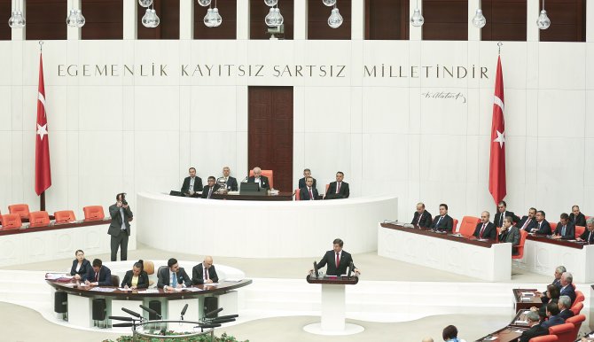Tbmm'nin Açılışının 95. Yıl Dönümü
