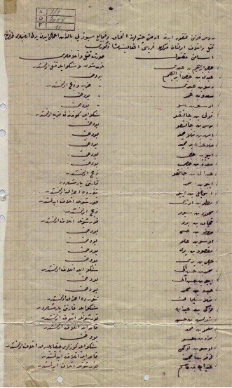 Tsk Arşivlerinden 1915 Olaylarının Bilinmeyen Yüzü