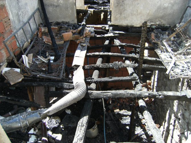 Ordu’da Ev Yangını: 1 Ölü