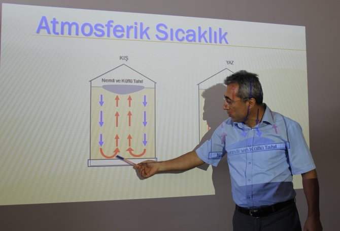 Tonlarca tahılın çürümesini "soğuk merkezli silo" önleyecek