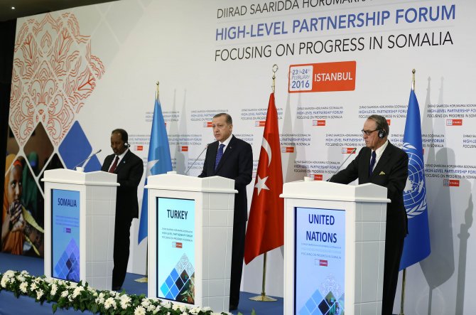 Somali Altıncı Yüksek Düzeyli Ortaklık Forumu