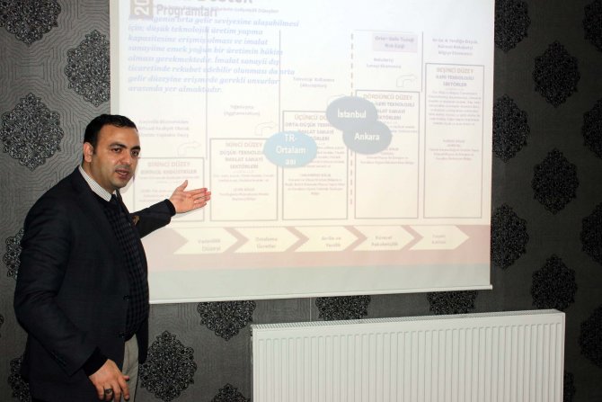 ORAN, başarılı projelere 17 milyon lira destek verecek