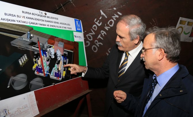 "Akışkan Yataklı Çamur Yakma Tesisi" inşaatı