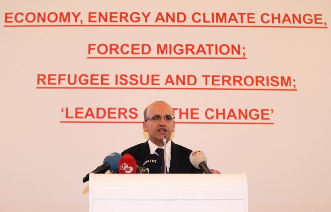 19. Avrasya Ekonomi Zirvesi