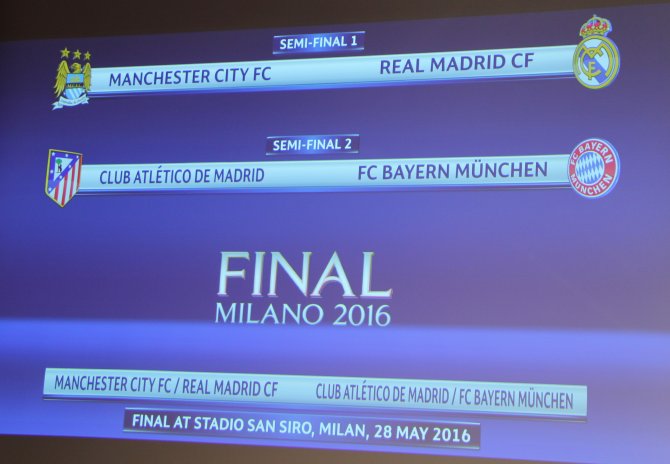 Futbol: UEFA Şampiyonlar Ligi