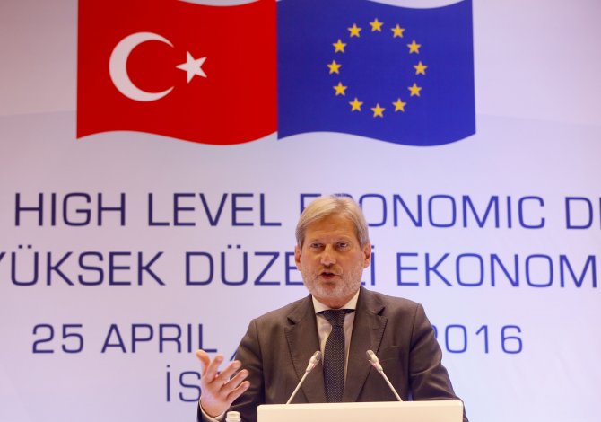 Türkiye-AB Yüksek Düzeyli Ekonomik Diyaloğu