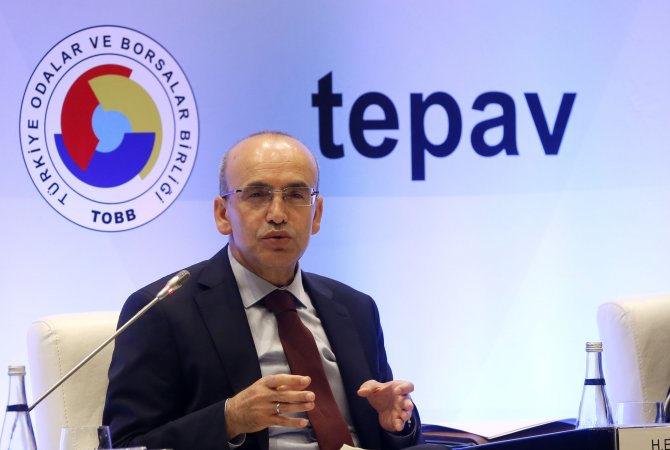 Türkiye-AB Yüksek Düzeyli Ekonomik Diyaloğu