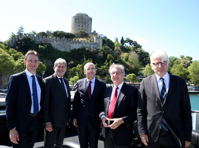 "Türkiye-AB Yüksek Düzeyli Ekonomik Diyalog" toplantısı