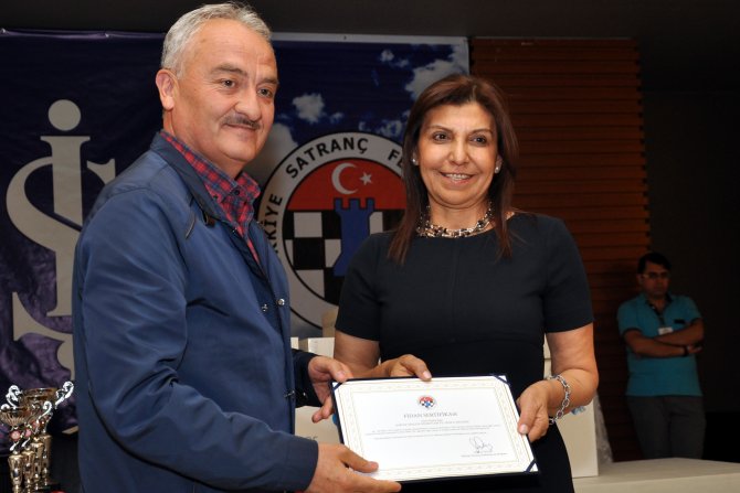 Okul Sporları Satranç Türkiye Birinciliği