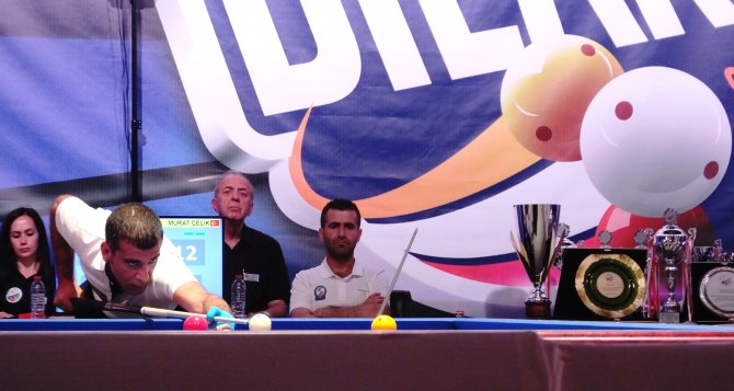 Türkiye 3 Bant Bilardo Şampiyonası