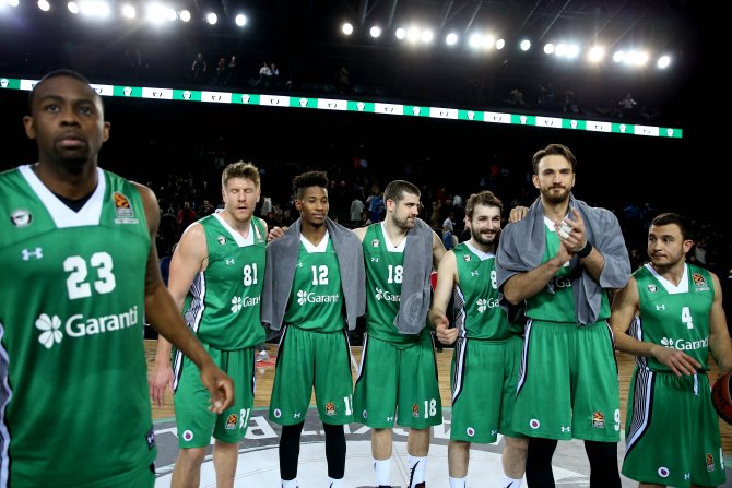 Basketbol: THY Avrupa Ligi