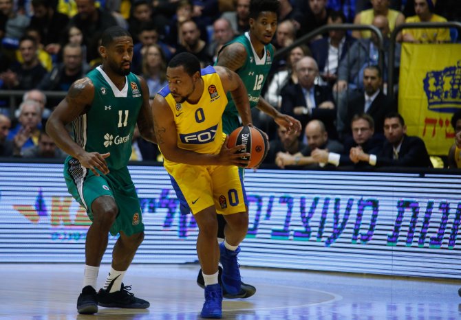 Basketbol: THY Avrupa Ligi