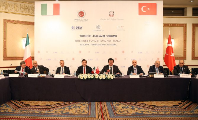 Türkiye-İtalya İş Forumu