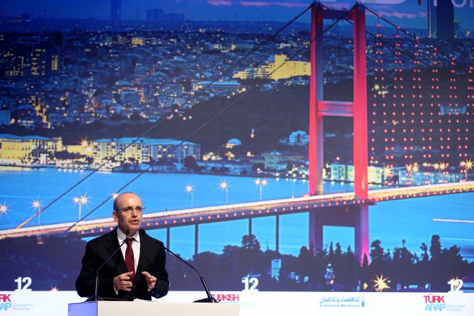 12. Türk Arap Ekonomi Forumu