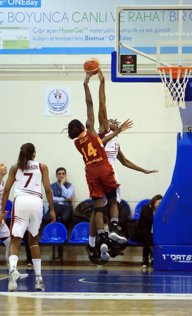 Basketbol: FIBA Kadınlar Avrupa Kupası