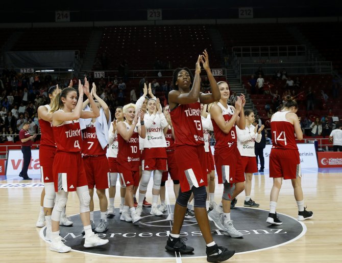 Basketbol: Hazırlık maçı