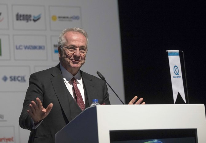 KalDer 26. Kalite Kongresi