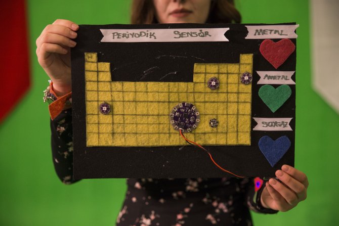 Öğrenciler teknolojiyi "giyerek" öğrenecek