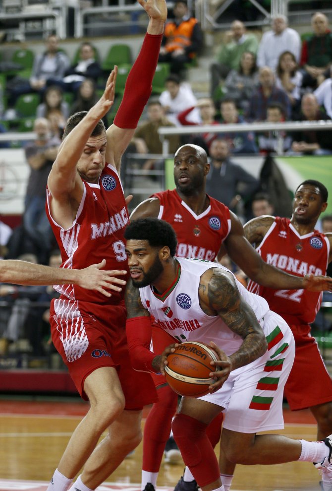 Basketbol: FIBA Şampiyonlar Ligi