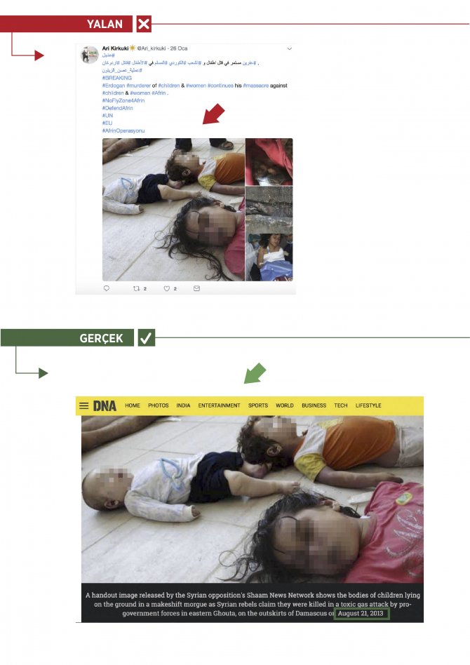 Esed'in katliam fotoğrafları "Afrin yalanları"na malzeme oluyor