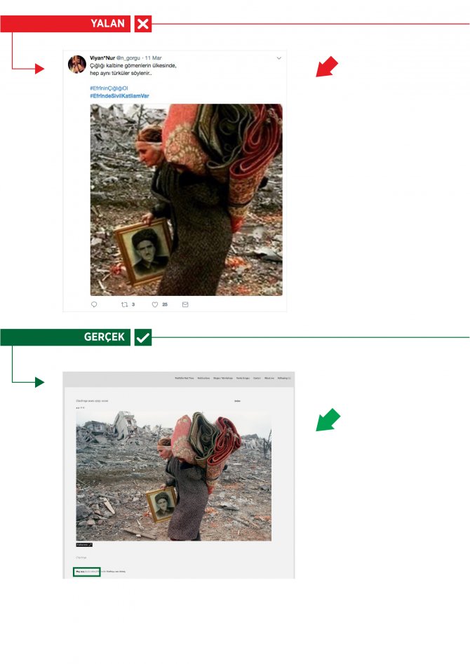 PYD/PKK yanlıları Çeçenistan savaşından Afrin yalanı üretti