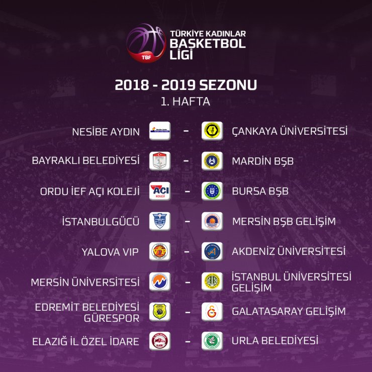 TKBL'de fikstür çekildi