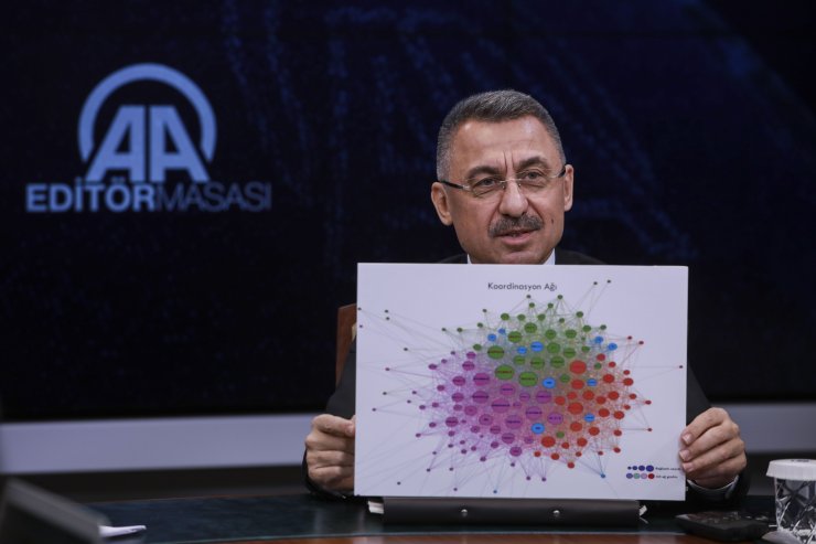 Fuat Oktay, AA Editör Masası'na konuk oldu