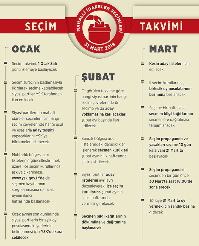 2018_11_secim_heyecani_864.jpg