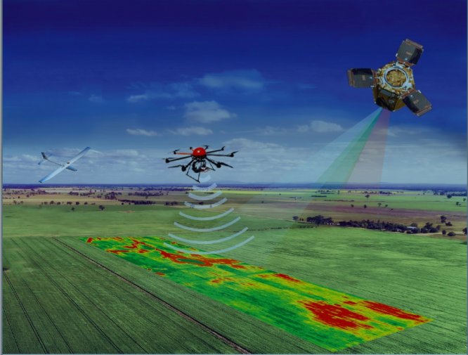 Tarıma uzaydan destek