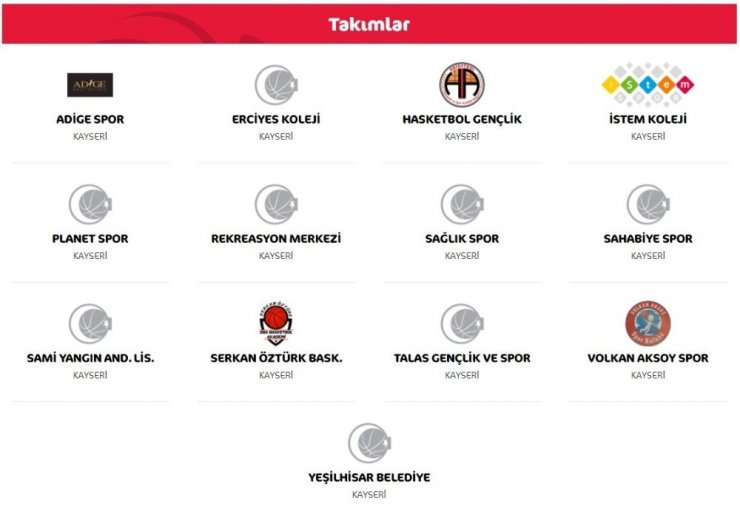 Kayseri Büyük Erkekler Basktebol fikstürü çekildi