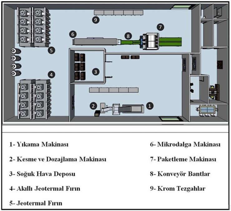 Büyükşehir’den 3,5 milyon TL’lik yatırım