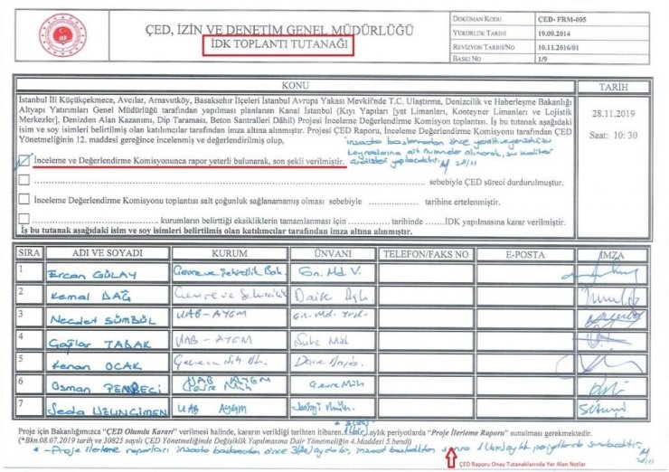 Çevre ve Şehircilik Bakan Yardımcısı Birpınar’dan ÇED Raporu ile ilgili iddialara tutanaklı yanıt