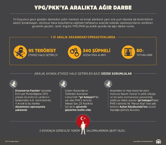 2019_ocak_pkk.jpg