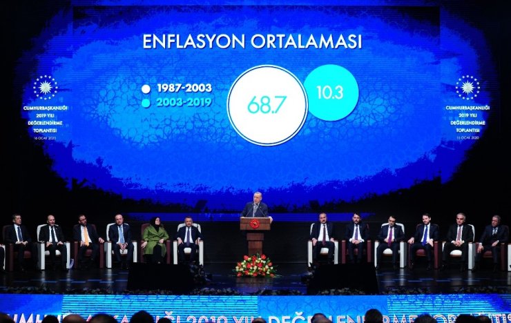 Cumhurbaşkanı Erdoğan: "Türkiye’yi enerji denkleminden dışlama girişimlerine izin vermedik"