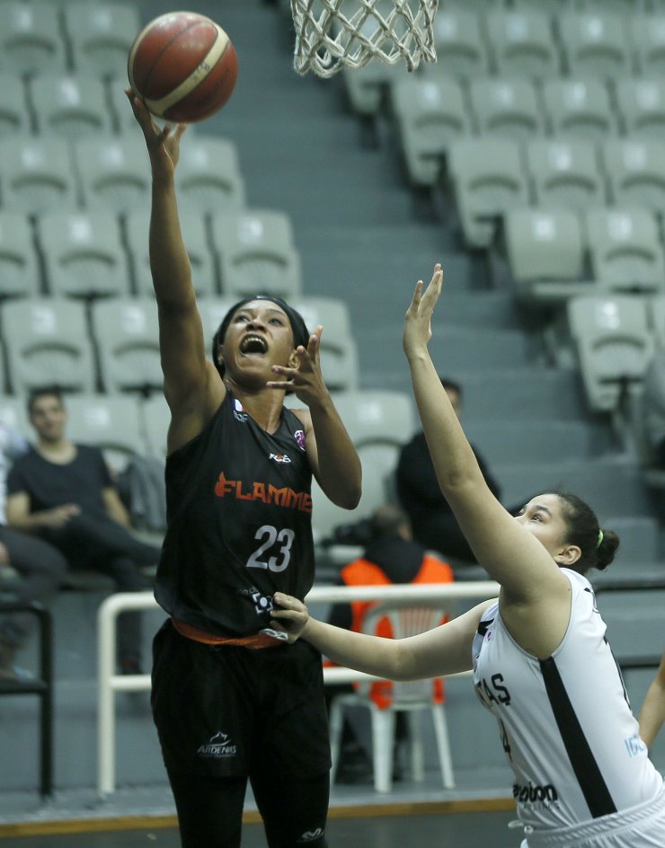 Basketbol: FIBA Kadınlar Avrupa Kupası