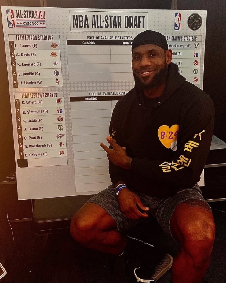 NBA All-Star’da kadrolar kesinleşti