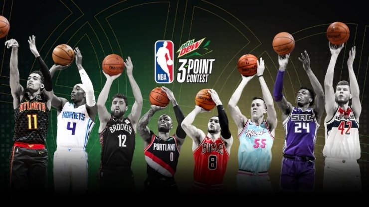 NBA All-Star’da heyecanı başlıyor