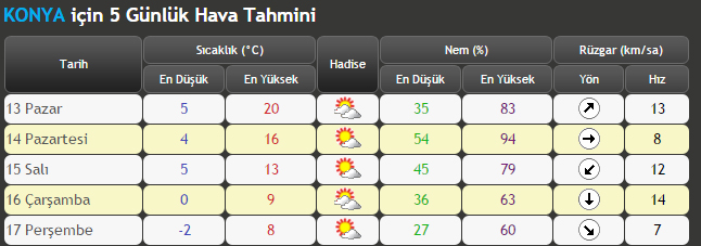 5-gunluk-hava-001.jpg 5-gunluk-hava-001.jpg