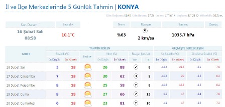5-gunluk-hava.jpg