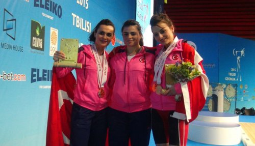 Avrupa Halter Şampiyonası