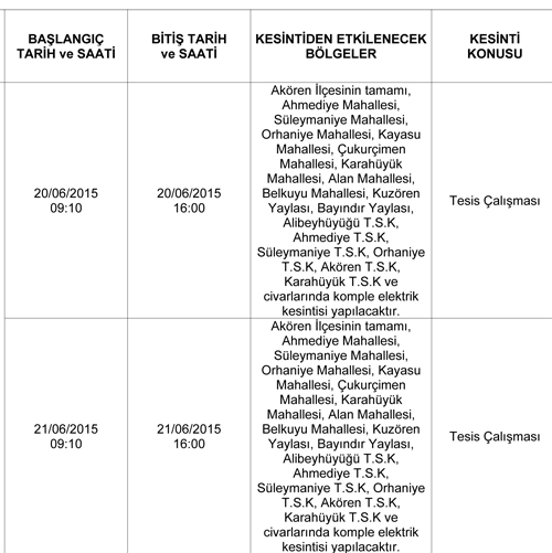 akÃ¶ren-Ä°lÃ§esi-programlÄ±-elektrik-kesintileri-hk-copy.jpg