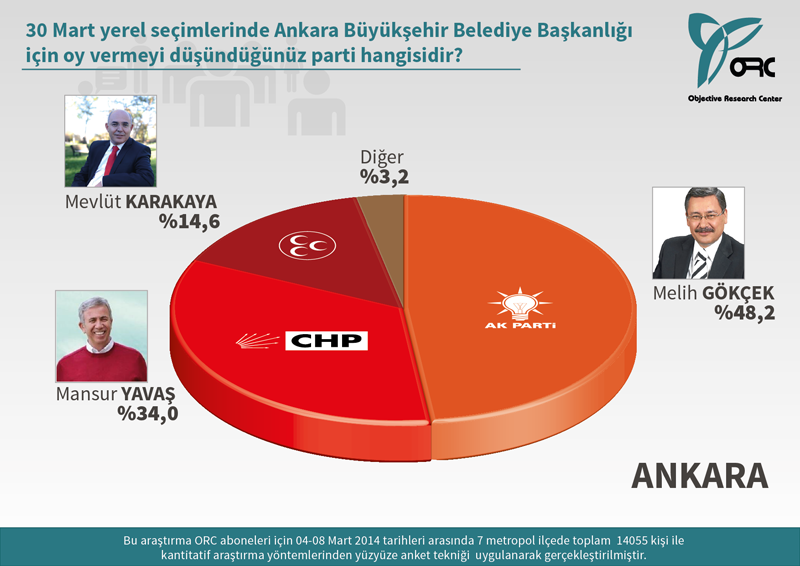 ankarabuyuksehir-002.png ankarabuyuksehir-002.png