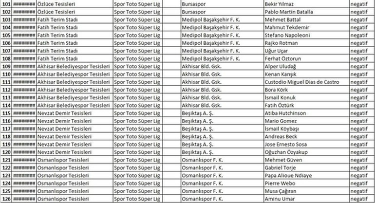 besiktas-doping.jpg besiktas-doping.jpg